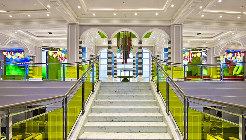 The Land Of Legends Theme Park